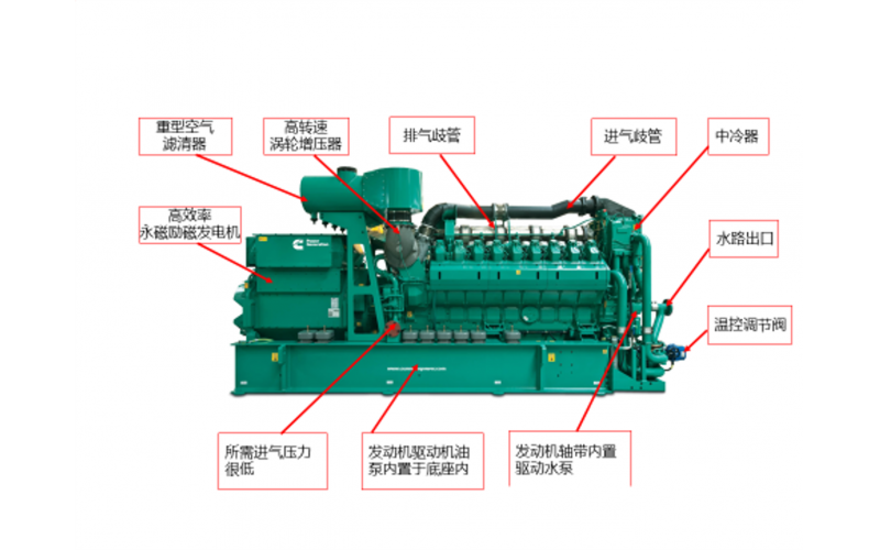 柴油發(fā)電機(jī)組選購(gòu)，如何辯真假？